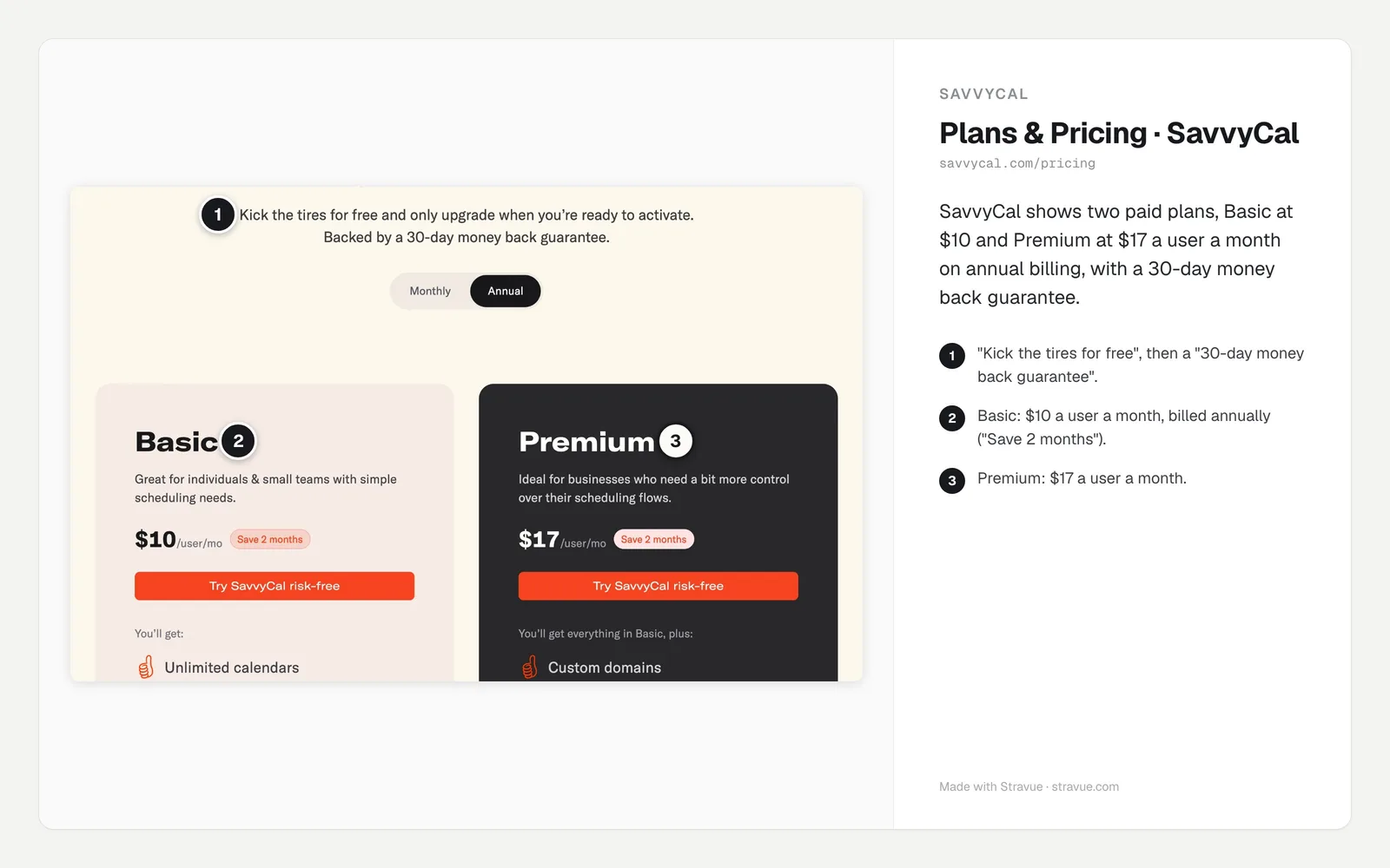 SavvyCal's pricing page as captured on 3 October 2026, with numbered Comments on the plans and prices